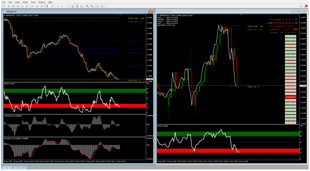 Click to Enlarge

Name: Coinexx MT4 Terminal.png
Size: 52 KB