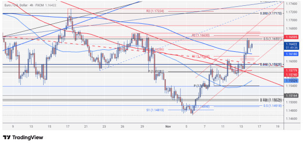 Click to Enlarge

Name: EURUSD_2025-11-14_06-10-26.png
Size: 90 KB