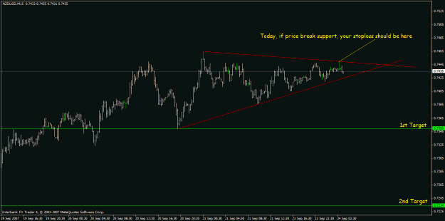 Click to Enlarge

Name: nzdusd.gif
Size: 18 KB