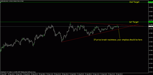 Click to Enlarge

Name: nzdusd.gif
Size: 16 KB