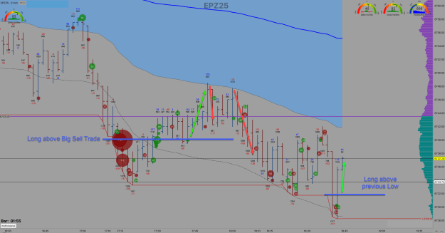 Click to Enlarge

Name: ES 4 Trades.png
Size: 213 KB