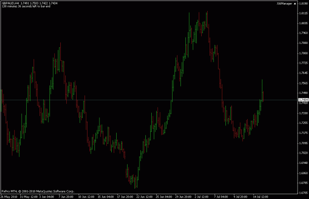 Click to Enlarge

Name: gbpaud.gif
Size: 15 KB