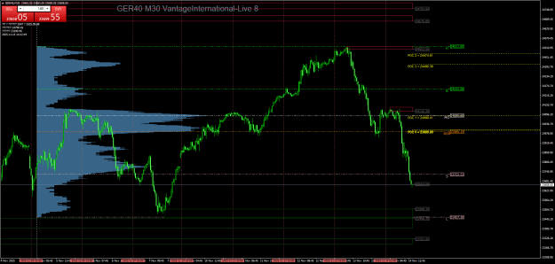 Click to Enlarge

Name: GER40M30.png
Size: 36 KB