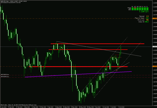 Click to Enlarge

Name: chart2.gif
Size: 24 KB