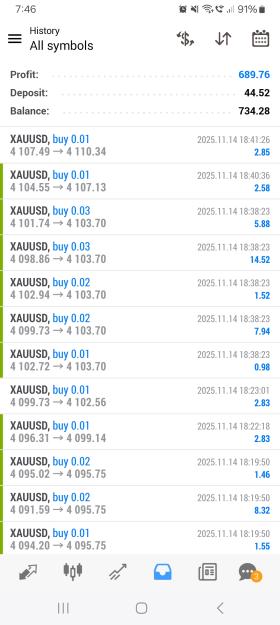 Click to Enlarge

Name: Screenshot_20251115_074633_MetaTrader 4.jpg
Size: 523 KB