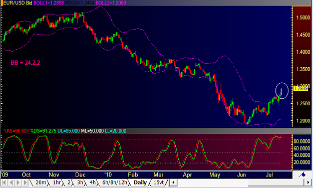 Click to Enlarge

Name: daily bb bust.png
Size: 41 KB
