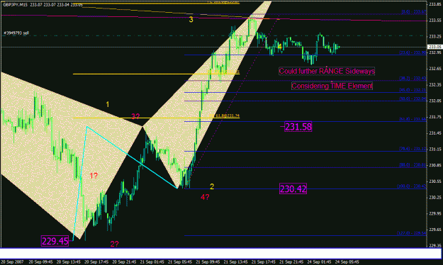 Click to Enlarge

Name: 002_ wave 4 sideways expansion seems ongoing.gif
Size: 28 KB