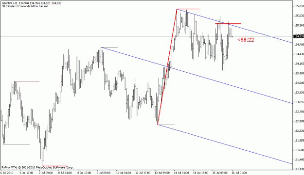 Click to Enlarge

Name: f66.gif
Size: 14 KB