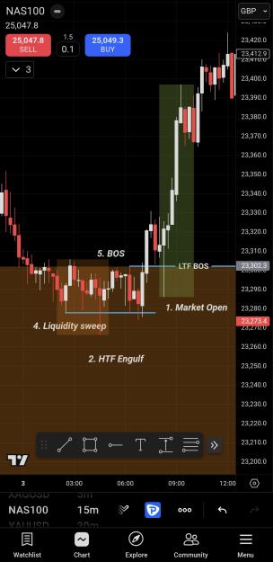 Click to Enlarge

Name: Screenshot_20251116_171759_TradingView.jpg
Size: 369 KB