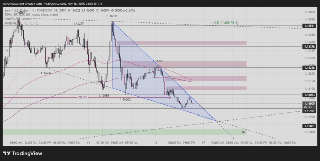 Click to Enlarge

Name: EURUSD_2025-11-16_21-52-26_3491e.png
Size: 37 KB