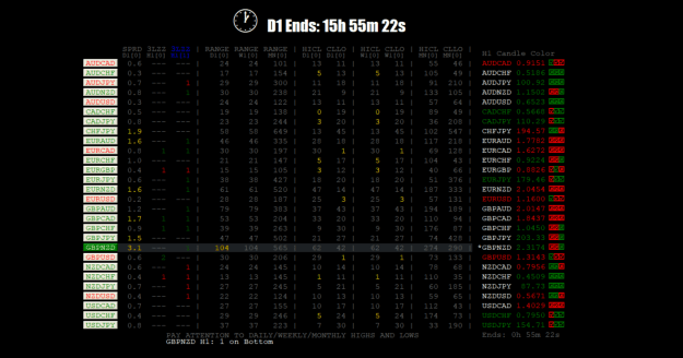 Click to Enlarge

Name: GBPNZDDaily.png
Size: 64 KB