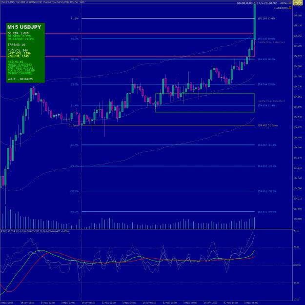 Click to Enlarge

Name: ChartScreenShot_Last2.jpg
Size: 941 KB