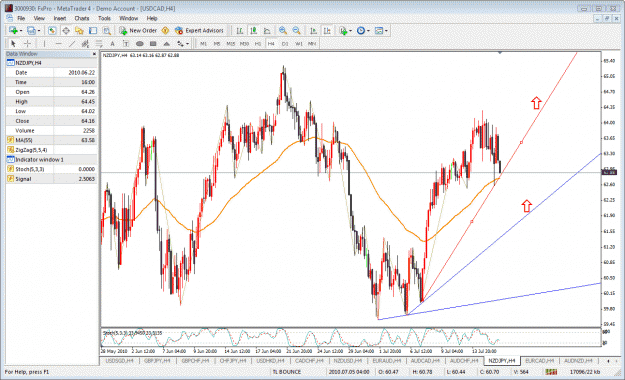 Click to Enlarge

Name: nzdjpy 4hr.gif
Size: 61 KB