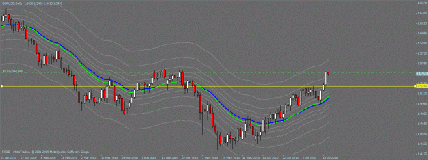 Click to Enlarge

Name: 15 juillet gbp sell 1hr.gif
Size: 27 KB