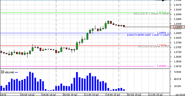 Click to Enlarge

Name: Chart_EUR_USD_Hourly_snapshot.png
Size: 9 KB