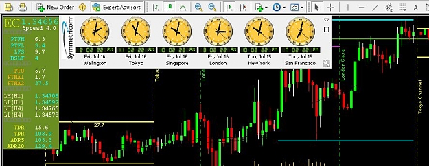 Click to Enlarge

Name: SymmTime.jpg
Size: 73 KB