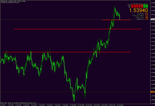 Click to Enlarge

Name: chart1.gif
Size: 25 KB