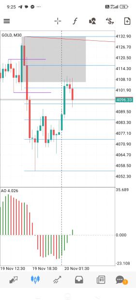 Click to Enlarge

Name: Screenshot_2025-11-20-09-25-01-644_net.metaquotes.metatrader4.jpg
Size: 492 KB