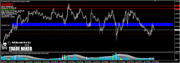 Click to Enlarge

Name: AUDUSD3Continued.png
Size: 36 KB