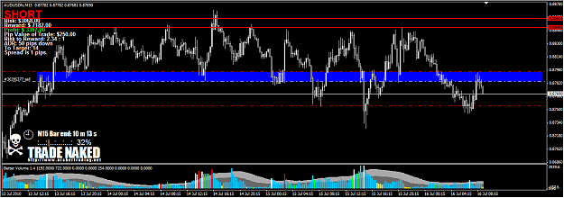 Click to Enlarge

Name: AUDUSD3Continued.png
Size: 36 KB