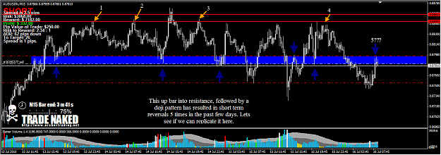 Click to Enlarge

Name: AUDUSD3.png
Size: 48 KB