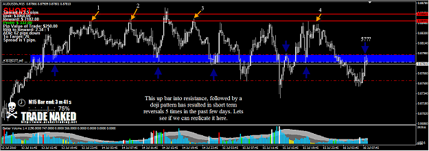 Click to Enlarge

Name: AUDUSD3.png
Size: 48 KB