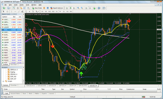 Click to Enlarge

Name: audusd.gif
Size: 93 KB