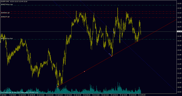 Click to Enlarge

Name: eurjpy.gif
Size: 24 KB