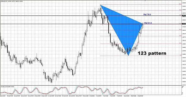 Click to Enlarge

Name: euraud-h4.jpg
Size: 228 KB