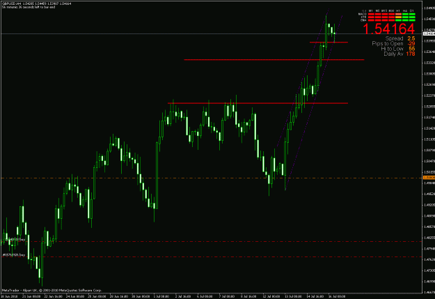 Click to Enlarge

Name: chart3.gif
Size: 23 KB