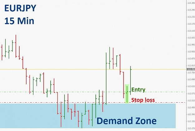 Click to Enlarge

Name: EURJPY 15 Min 16 July 2010 b.jpg
Size: 130 KB