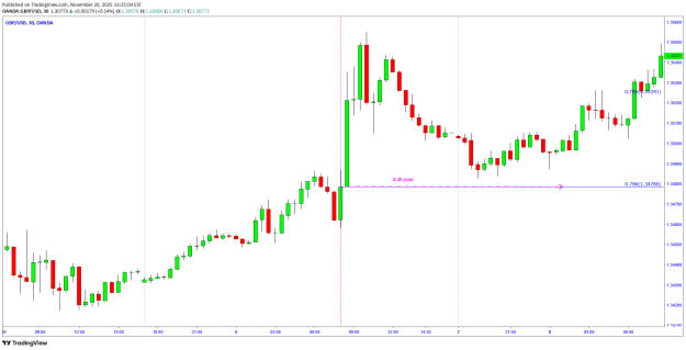 Click to Enlarge

Name: Sep. NFP 30M.png
Size: 22 KB