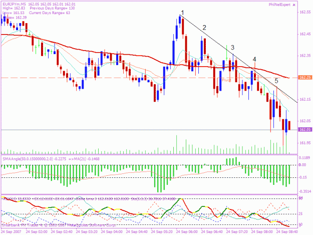 Click to Enlarge

Name: small resis supp lines 5.gif
Size: 26 KB