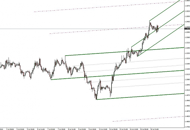 Click to Enlarge

Name: A Look At Pound-Dollar.jpg
Size: 81 KB