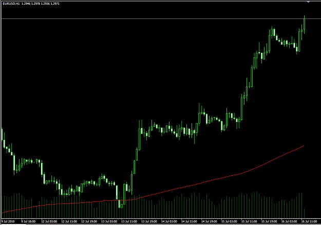 Click to Enlarge

Name: eur.jpg
Size: 92 KB