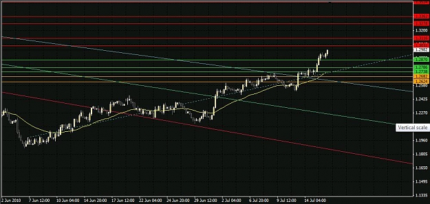 Click to Enlarge

Name: EUR H4.jpg
Size: 77 KB