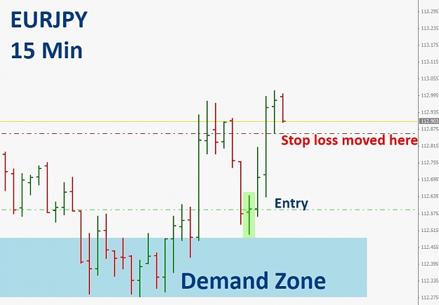 Click to Enlarge

Name: EURJPY 15 Min 16 July 2010 d.jpg
Size: 132 KB