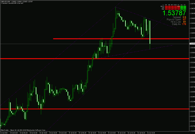 Click to Enlarge

Name: chart3.gif
Size: 24 KB