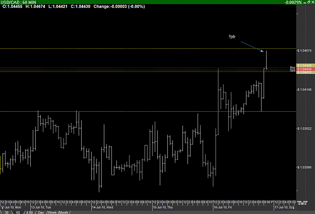 Click to Enlarge

Name: USD%2FCAD--60 Minute.png
Size: 23 KB