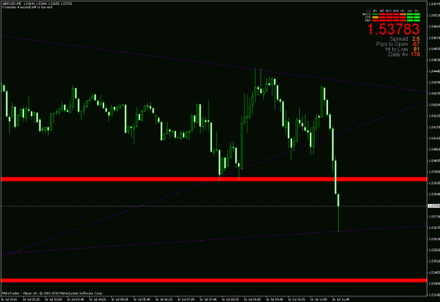 Click to Enlarge

Name: chart1.gif
Size: 22 KB