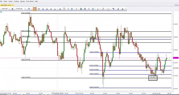 Click to Enlarge

Name: New Chart.jpg
Size: 131 KB