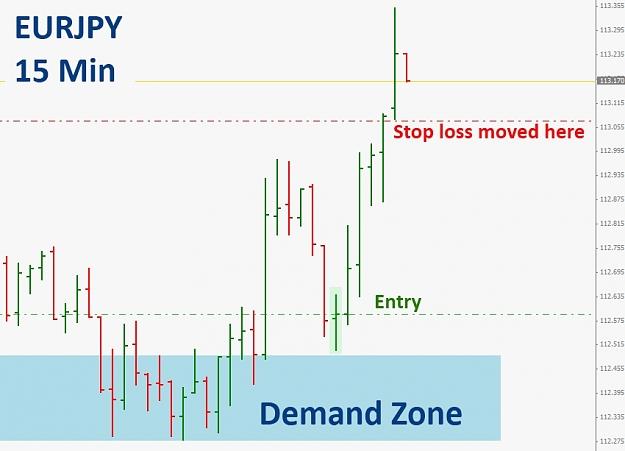 Click to Enlarge

Name: EURJPY 15 Min 16 July 2010 f.jpg
Size: 131 KB
