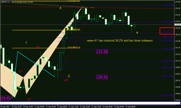 Click to Enlarge

Name: 004 _retracement.gif
Size: 24 KB
