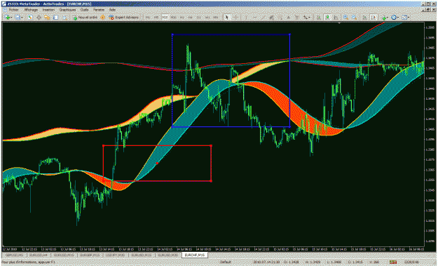 Click to Enlarge

Name: eurchf.gif
Size: 59 KB