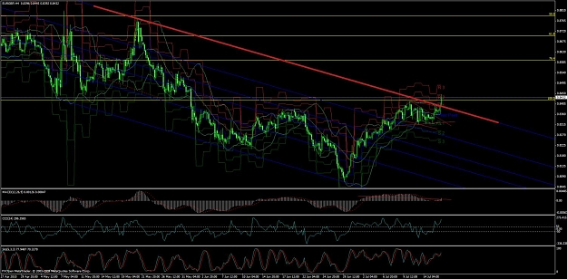Click to Enlarge

Name: forex40.jpg
Size: 151 KB