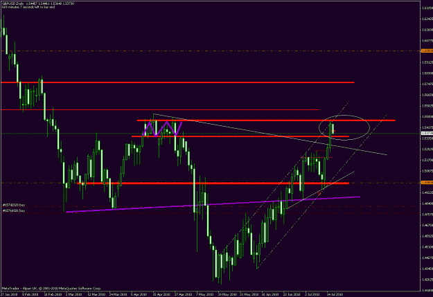 Click to Enlarge

Name: chart1.gif
Size: 24 KB
