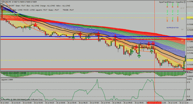 Click to Enlarge

Name: nzdusd 16.gif
Size: 44 KB