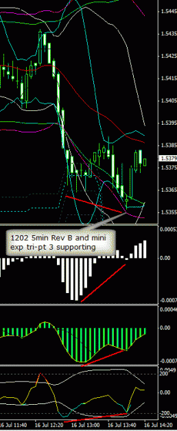 Click to Enlarge

Name: 1202 5min Rev B supporting.gif
Size: 17 KB