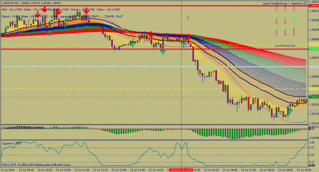 Click to Enlarge

Name: usdchf 13.gif
Size: 43 KB