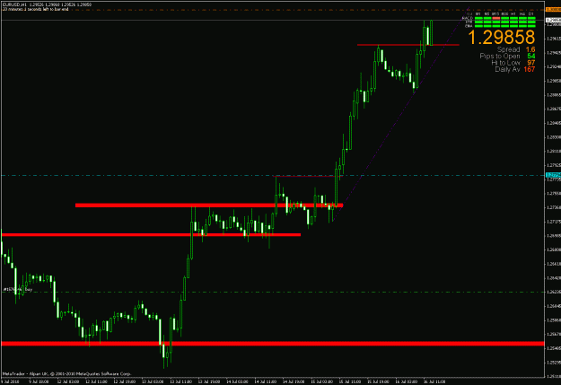 Click to Enlarge

Name: chart1.gif
Size: 21 KB